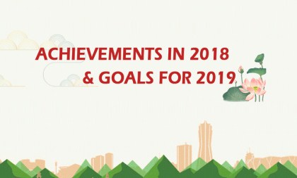 2018 hangzhou achievements & goals for 2019