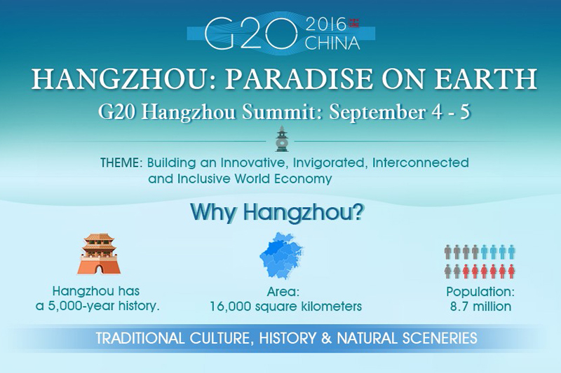 g20: why hangzhou?