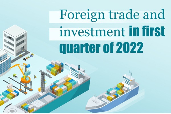 foreign trade and investment in first quarter of 2022